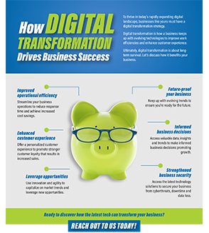 How Digital Transformation Drives Business Success