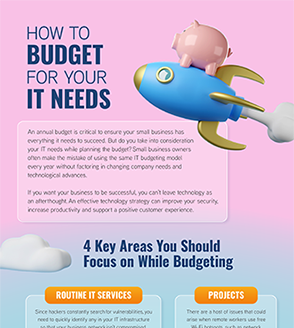 How to Budget for Your IT Needs