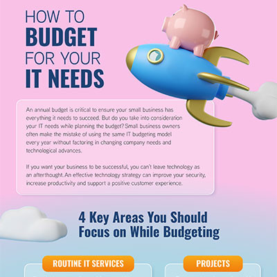 how-to-budget-for-your-IT-needs-1-blog