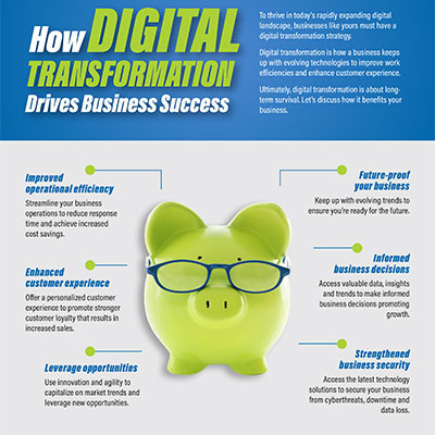 how-digital-transformation-drives-success-1-blog