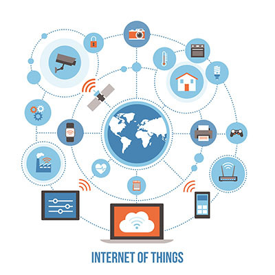 How Deploying the Internet of Things Can Transform a Business
